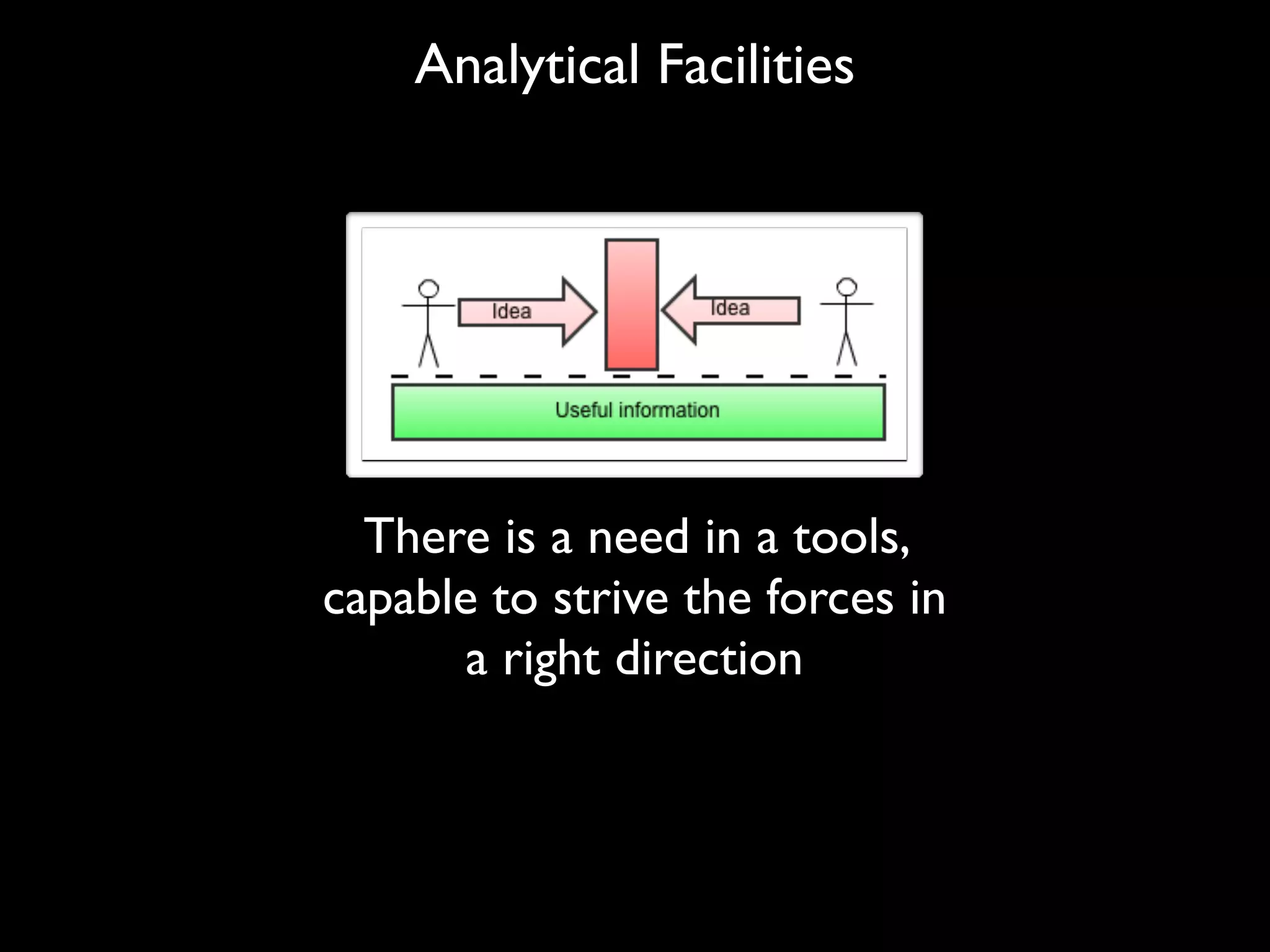 Analytical Facilities




  There is a need in a tools,
capable to strive the forces in
       a right direction
 