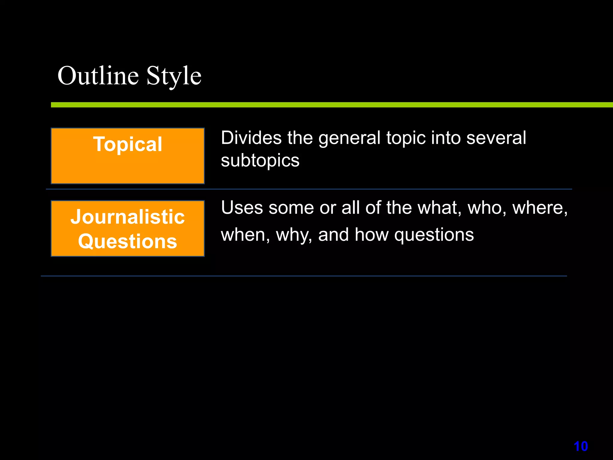 What do I want my audience to gain?