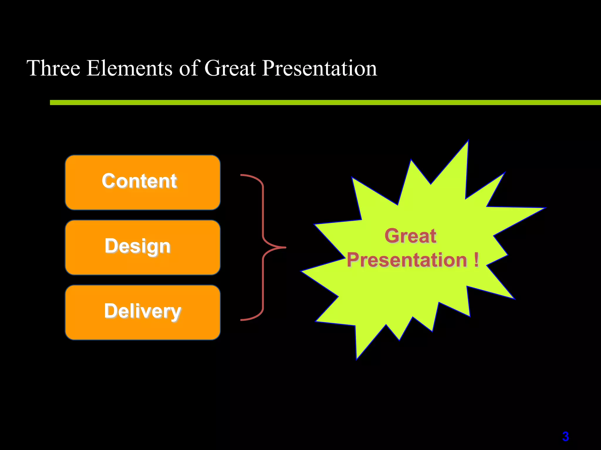 Three Elements of Great PresentationContentGreat Presentation !DesignDelivery