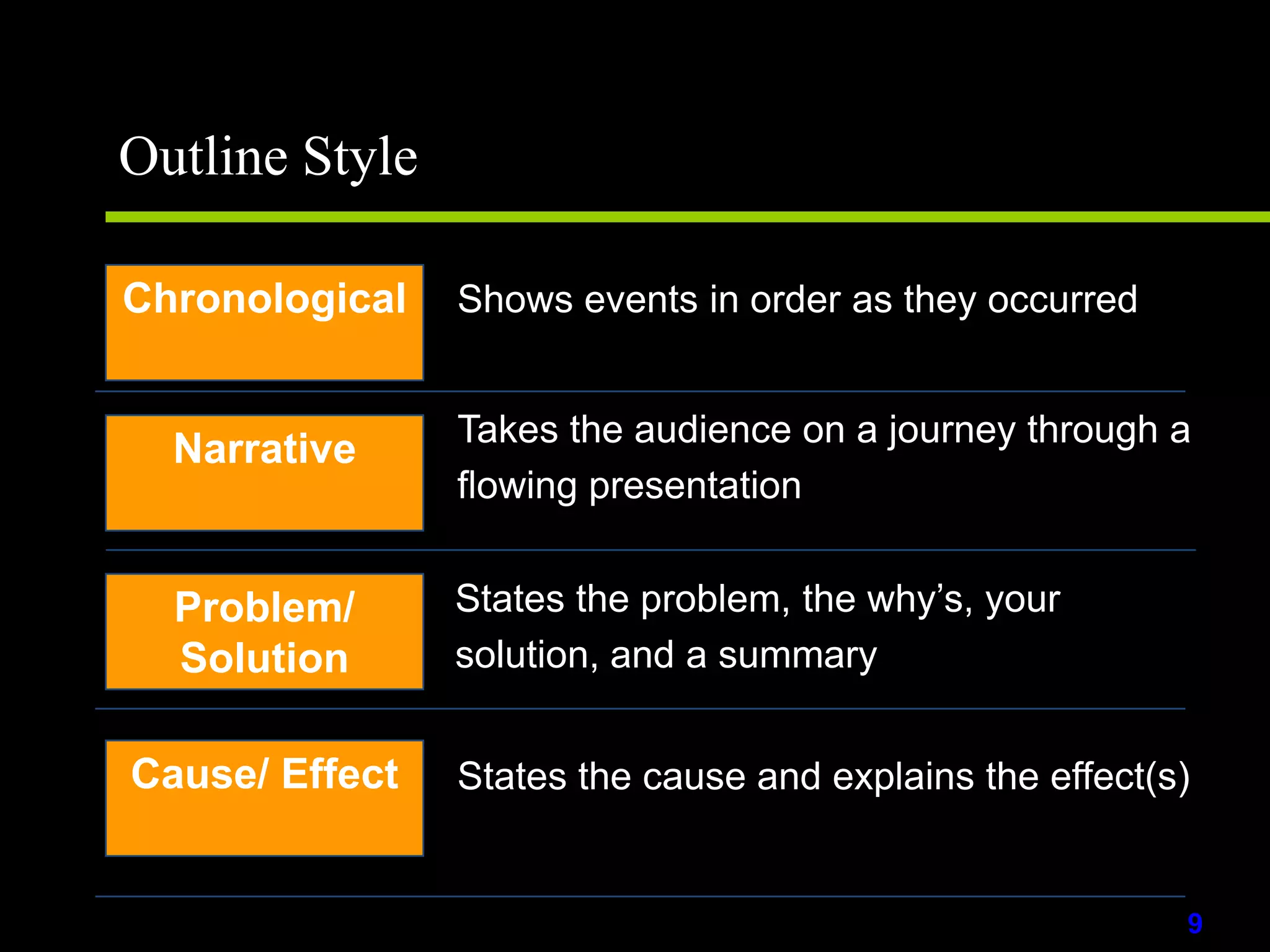 Demographic Information – this may include the age, gender, culture, and language of the audience membersGathering Relevant Data & InformationBefore you start your research to gather relevant information, there are three questions should be considered :