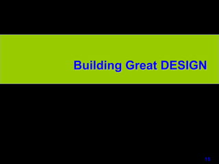 Outline FormatIntroductionOutline FormatBodyConclusion