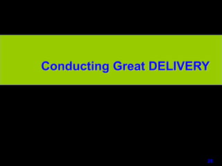 Summarize the main points of your presentation