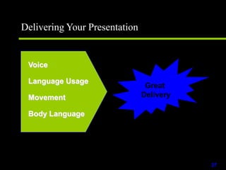 Provide closure, and leave an impression