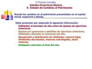 El Proceso Contable
                 Estados Financieros Básicos
              4. Estado de Cambios al Patrimonio

   Revela los cambios en el patrimonio presentados en el capital
    social, superávit y demás.

    Debe presentar por separado la siguiente información:
    • Utilidades al principio de año antes de ajustes de ejercicios
      anteriores.
    • Ajustes por ganancias o pérdidas de ejercicios anteriores.
      Utilidades retenidas al comienzo del año.
    • Apropiación o distribución de utilidades: reserva legal,
      dividendos decretados, reservas extralegales, otras
      reservas.
    • Utilidades retenidas al final del año.
 