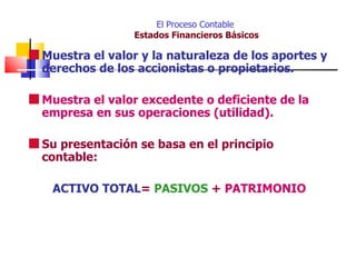 El Proceso Contable
                  Estados Financieros Básicos

s Muestra el valor y la naturaleza de los aportes y
  derechos de los accionistas o propietarios.

s Muestra el valor excedente o deficiente de la
  empresa en sus operaciones (utilidad).

s Su presentación se basa en el principio
  contable:

    ACTIVO TOTAL= PASIVOS + PATRIMONIO
 