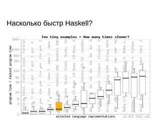 Насколько быстр Haskell?
 