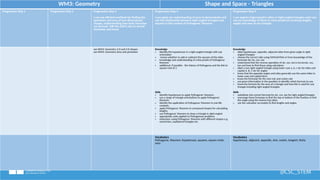 (F) Progression in Mathematics Progression in mathematicsProgression in ...