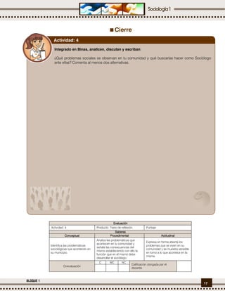 17
BLOQUE 1
Cierre
EvaluaciónEvaluaciónEvaluaciónEvaluación
Actividad: 4 Producto: Texto de reflexión. Puntaje:
SaberesSaberesSaberesSaberes
ConceptualConceptualConceptualConceptual ProcedimentalProcedimentalProcedimentalProcedimental ActitudinalActitudinalActitudinalActitudinal
Identifica las problemáticas
sociológicas que acontecen en
su municipio.
Analiza las problemáticas que
acontecen en tu comunidad y
señala las consecuencias del
mismo estableciendo con ello la
función que en el mismo debe
desarrollar el sociólogo.
Expresa en forma abierta los
problemas que se viven en su
comunidad y se muestra sensible
en torno a lo que acontece en la
misma.
Coevaluación
C MC NC
Calificación otorgada por el
docente
Integrado en Binas, analicen, discutan y escriban:
¿Qué problemas sociales se observan en tu comunidad y qué buscarías hacer como Sociólogo
ante ellas? Comenta al menos dos alternativas.
Actividad: 4
 