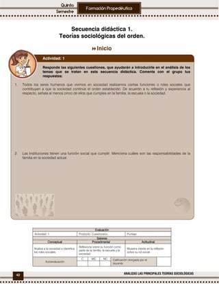 42 ANALIZAS LAS PRINCIPALES TEORÍAS SOCIOLÓGICAS
Secuencia didáctica 1.
Teorías sociológicas del orden.
Inicio
EvaluaciónEvaluaciónEvaluaciónEvaluación
Actividad: 1 Producto: Cuestionario. Puntaje:
SaberesSaberesSaberesSaberes
ConceptualConceptualConceptualConceptual ProcedimentalProcedimentalProcedimentalProcedimental ActitudinalActitudinalActitudinalActitudinal
Analiza a la sociedad e identifica
los roles sociales.
Reflexiona sobre su función como
parte de la familia, la escuela y la
sociedad.
Muestra interés en la reflexión
sobre su rol social.
Autoevaluación
C MC NC Calificación otorgada por el
docente
Responde las siguientes cuestiones, que ayudarán a introducirte en el análisis de los
temas que se tratan en esta secuencia didáctica. Comenta con el grupo tus
respuestas:
1. Todos los seres humanos que vivimos en sociedad realizamos ciertas funciones o roles sociales que
contribuyen a que la sociedad continúe el orden establecido. De acuerdo a tu reflexión y experiencia al
respecto, señala al menos cinco de ellos que cumples en la familia, la escuela o la sociedad.
2. Las Instituciones tienen una función social que cumplir. Menciona cuáles son las responsabilidades de la
familia en la sociedad actual.
Actividad: 1
 