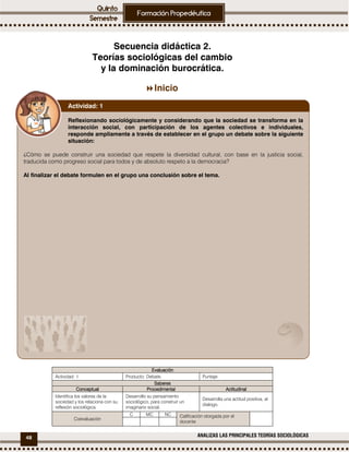 48 ANALIZAS LAS PRINCIPALES TEORÍAS SOCIOLÓGICAS
Secuencia didáctica 2.
Teorías sociológicas del cambio
y la dominación burocrática.
Inicio
EvaluaciónEvaluaciónEvaluaciónEvaluación
Actividad: 1 Producto: Debate. Puntaje:
SaberesSaberesSaberesSaberes
ConceptualConceptualConceptualConceptual ProcedimentalProcedimentalProcedimentalProcedimental ActitudinalActitudinalActitudinalActitudinal
Identifica los valores de la
sociedad y los relaciona con su
reflexión sociológica.
Desarrollo su pensamiento
sociológico, para construir un
imaginario social.
Desarrolla una actitud positiva, al
dialogo.
Coevaluación
C MC NC Calificación otorgada por el
docente
Reflexionando sociológicamente y considerando que la sociedad se transforma en la
interacción social, con participación de los agentes colectivos e individuales,
responde ampliamente a través de establecer en el grupo un debate sobre la siguiente
situación:
¿Cómo se puede construir una sociedad que respete la diversidad cultural, con base en la justicia social,
traducida como progreso social para todos y de absoluto respeto a la democracia?
Al finalizar el debate formulen en el grupo una conclusión sobre el tema.
Actividad: 1
 