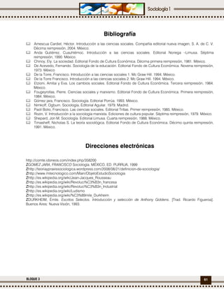 61BLOQUE 3
Bibliografía
Amescua Cardiel, Héctor. Introducción a las ciencias sociales. Compañía editorial nueva imagen, S. A. de C. V.
Décima reimpresión, 2004. México.
Anda Gutiérrez, Cuauhtémoc. Introducción a las ciencias sociales. Editorial Noriega –Limusa. Séptima
reimpresión, 1990. México.
Chinoy, Ely. La sociedad. Editorial Fondo de Cultura Económica. Décima primera reimpresión, 1981. México.
De Acevedo, Fernando. Sociología de la educación. Editorial Fondo de Cultura Económica. Novena reimpresión,
1973. México
De la Torre, Francisco. Introducción a las ciencias sociales 1. Mc Graw Hill. 1994. México.
De la Torre Francisco. Introducción a las ciencias sociales 2. Mc Graw Hill. 1994. México.
Etzioni, Amitai y Eva. Los cambios sociales. Editorial Fondo de Cultura Económica. Tercera reimpresión, 1984.
México.
Fougeyrollas, Pierre. Ciencias sociales y marxismo. Editorial Fondo de Cultura Económica. Primera reimpresión,
1984. México.
Gómez jara, Francisco. Sociología. Editorial Porrúa. 1993. México.
Nimkoff, Ogburn. Sociología. Editorial Aguilar. 1979. Madrid.
Paoli Bolio, Francisco. Las ciencias sociales. Editorial Trillas. Primer reimpresión, 1985. México.
Rozin, V. Introducción a la sociología marxista. Ediciones de cultura popular. Séptima reimpresión, 1979. México.
Shepard, Jon M. Sociología. Editorial Limusa. Cuarta reimpresión, 1988. México.
Timasheff, Nicholas S. La teoría sociológica. Editorial Fondo de Cultura Económica. Décimo quinta reimpresión,
1991. México.
Direcciones electrónicas
http://comte.idoneos.com/index.php/358200
GOMEZ JARA, FRANCISCO Sociología. MÉXICO, ED. PURRUA, 1999
http://teoriaypraxissociologica.wordpress.com/2008/08/21/definicion-de-sociologia/
http://www.mitecnologico.com/Main/ObjetoEstudioSociologia
http://es.wikipedia.org/wiki/Jean-Jacques_Rousseau
http://es.wikipedia.org/wiki/Revoluci%C3%B3n_francesa
http://es.wikipedia.org/wiki/Revoluci%C3%B3n_Industrial
http://es.wikipedia.org/wiki/Ludismo
http://es.wikipedia.org/wiki/%C3%89mile_Durkheim
DURKHEIM, Émile. Escritos Selectos. Introducción y selección de Anthony Giddens. [Trad. Ricardo Figueroa].
Buenos Aires: Nueva Visión, 1993.
 