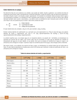 104 DISTINGUES LOS PROCESOS RELATIVOS AL CALOR, LAS LEYES DE LOS GASES Y LA TERMODINÁMICA
Calor latente de un cuerpo.
Se denomina fase de una sustancia a su estado, que puede ser sólido, líquido o gaseoso. Los cambios de fase en
sustancias puras tienen lugar a temperaturas y presiones definidas. El paso de sólido a gas se denomina sublimación;
de solido a líquido, fusión, y de líquido a vapor, vaporización. Si la presión es constante, estos procesos tienen lugar a
una temperatura constante. La cantidad de calor necesaria para producir un cambio de fase se llama calor latente
(llamado también calor oculto o escondido), y se define como la cantidad de calor necesaria para cambiar de fase
una masa m de una sustancia pura, es decir, calor entre unidad de masa.
m
Q
L  donde:
El calor latente tiene de unidades: J/kg en el SI, pero también, cal/g y kcal/kg.
Existen calores latentes de sublimación (Ls), de fusión (Lf) y de vaporización (Lv). Para el caso del agua, los calores
latentes de fusión y vaporización son 3.33 X 105
J/kg (aproximadamente 80 kcal/kg) y 22.6 X 105
J/kg
(aproximadamente 540 kcal/kg), respectivamente.
Lo anterior significa que, si se hierve agua en un recipiente abierto a la presión de 1 atmósfera, la temperatura no
aumenta por encima de los 100ºC, por mucho calor que se suministre. El calor que se absorbe sin cambiar la
temperatura del agua es el calor latente; no se pierde, sino que se emplea en transformar el agua en vapor y se
almacena como energía en el vapor. Cuando el vapor se condensa para formar agua, esta energía vuelve a liberarse.
Del mismo modo, si se calienta una mezcla de hielo y agua, su temperatura no cambia hasta que se funde todo el
hielo. El calor latente absorbido se emplea para vencer las fuerzas que mantienen unidas las partículas de hielo, y se
almacena como energía en el agua.
Tabla de calores latentes de fusión y vaporización.
Sustancia Lfx103
(J/kg) Lf (cal/g) Lvx103
(J/kg) Lv(cal/g)
Hielo (agua) 334 80 2260 540
Alcohol etílico 105 25.1 846 202.1
Acetona 96 23 524 125.3
Benceno 127 30.4 396 94.7
Aluminio 322–394 77–94.2 9220 2205.7
Estaño 59 14.1 3020 722.5
Hierro 293 70 6300 1507
Cobre 214 51.2 5410 1294.2
Mercurio 11.73 2.8 285 68.1
Plomo 22.5 5.4 880 210.5
Potasio 60.8 14.5 2080 497.6
L = Calor latente
Q = Cantidad de calor
m = Masa de la sustancia
 
