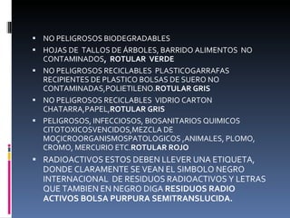 NO PELIGROSOS BIODEGRADABLES HOJAS DE  TALLOS DE ÁRBOLES, BARRIDO ALIMENTOS  NO CONTAMINADOS ,  ROTULAR  VERDE NO PELIGROSOS RECICLABLES  PLASTICOGARRAFAS RECIPIENTES DE PLASTICO BOLSAS DE SUERO NO CONTAMINADAS,POLIETILENO. ROTULAR   GRIS NO PELIGROSOS RECICLABLES  VIDRIO CARTON  CHATARRA,PAPEL, ROTULAR   GRIS PELIGROSOS, INFECCIOSOS, BIOSANITARIOS QUIMICOS CITOTOXICOSVENCIDOS,MEZCLA DE MOÇICROORGANISMOSPATOLOGICOS ,ANIMALES, PLOMO, CROMO, MERCURIO ETC. ROTULAR ROJO RADIOACTIVOS ESTOS DEBEN LLEVER UNA ETIQUETA, DONDE CLARAMENTE SE VEAN EL SIMBOLO NEGRO INTERNACIONAL  DE RESIDUOS RADIOACTIVOS Y LETRAS QUE TAMBIEN EN NEGRO DIGA  RESIDUOS RADIO ACTIVOS BOLSA PURPURA SEMITRANSLUCIDA. 