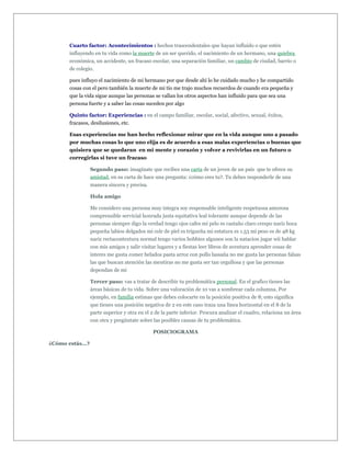 Cuarto factor: Acontecimientos : hechos trascendentales que hayan influido o que estén
       influyendo en tu vida como la muerte de un ser querido, el nacimiento de un hermano, una quiebra
       económica, un accidente, un fracaso escolar, una separación familiar, un cambio de ciudad, barrio o
       de colegio.

       pues influyo el nacimiento de mi hermano por que desde ahí lo he cuidado mucho y he compartido
       cosas con el pero también la muerte de mi tío me trajo muchos recuerdos de cuando era pequeña y
       que la vida sigue aunque las personas se vallan los otros aspectos han influido para que sea una
       persona fuerte y a saber las cosas suceden por algo

       Quinto factor: Experiencias : en el campo familiar, escolar, social, afectivo, sexual, éxitos,
       fracasos, desilusiones, etc.

       Esas experiencias me han hecho reflexionar mirar que en la vida aunque uno a pasado
       por muchas cosas lo que uno elija es de acuerdo a esas malas experiencias o buenas que
       quisiera que se quedaran en mi mente y corazón y volver a revivirlas en un futuro o
       corregirlas si tuve un fracaso

                  Segundo paso: imagínate que recibes una carta de un joven de un país que te ofrece su
                  amistad, en su carta de hace una pregunta: ¿cómo eres tu?. Tu debes responderle de una
                  manera sincera y precisa.

                  Hola amigo

                  Me considero una persona muy integra soy responsable inteligente respetuosa amorosa
                  comprensible servicial honrada justa equitativa leal tolerante aunque depende de las
                  personas siempre digo la verdad tengo ojos cafes mi pelo es castaño claro crespo nariz boca
                  pequeña labios delgados mi colr de piel es trigueña mi estatura es 1.53 mi peso es de 48 kg
                  nariz rectacontextura normal tengo varios hobbies algunos son la natacion jugar wii hablar
                  con mis amigos y salir visitar lugares y a fiestas leer libros de aventura aprender cosas de
                  interes me gusta comer helados pasta arroz con pollo lassaña no me gusta las personas falsas
                  las que buscan atención las mentiras no me gusta ser tan orgullosa y que las personas
                  dependan de mi

                  Tercer paso: vas a tratar de describir tu problemática personal. En el grafico tienes las
                  áreas básicas de tu vida. Sobre una valoración de 10 vas a sombrear cada columna. Por
                  ejemplo, en familia estimas que debes colocarte en la posición positiva de 8; esto significa
                  que tienes una posición negativa de 2 en este caso traza una línea horizontal en el 8 de la
                  parte superior y otra en el 2 de la parte inferior. Procura analizar el cuadro, relaciona un área
                  con otra y pregúntate sobre las posibles causas de tu problemática.

                                              POSICIOGRAMA

¿Cómo estás...?
 