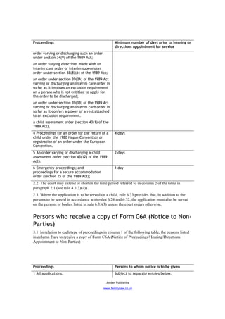 Proceedings                                         Minimum number of days prior to hearing or
                                                    directions appointment for service
order varying or discharging such an order
under section 34(9) of the 1989 Act;
an order varying directions made with an
interim care order or interim supervision
order under section 38(8)(b) of the 1989 Act;
an order under section 39(3A) of the 1989 Act
varying or discharging an interim care order in
so far as it imposes an exclusion requirement
on a person who is not entitled to apply for
the order to be discharged;
an order under section 39(3B) of the 1989 Act
varying or discharging an interim care order in
so far as it confers a power of arrest attached
to an exclusion requirement.
a child assessment order (section 43(1) of the
1989 Act).
4 Proceedings for an order for the return of a      4 days
child under the 1980 Hague Convention or
registration of an order under the European
Convention.
5 An order varying or discharging a child           2 days
assessment order (section 43(12) of the 1989
Act).
6 Emergency proceedings; and                        1 day
proceedings for a secure accommodation
order (section 25 of the 1989 Act);
2.2 The court may extend or shorten the time period referred to in column 2 of the table in
paragraph 2.1 (see rule 4.1(3)(a)).
2.3 Where the application is to be served on a child, rule 6.33 provides that, in addition to the
persons to be served in accordance with rules 6.28 and 6.32, the application must also be served
on the persons or bodies listed in rule 6.33(3) unless the court orders otherwise.


Persons who receive a copy of Form C6A (Notice to Non-
Parties)
3.1 In relation to each type of proceedings in column 1 of the following table, the persons listed
in column 2 are to receive a copy of Form C6A (Notice of Proceedings/Hearing/Directions
Appointment to Non-Parties) –




Proceedings                                         Persons to whom notice is to be given
1 All applications.                                 Subject to separate entries below:

                                              Jordan Publishing
                                             www.familylaw.co.uk
 