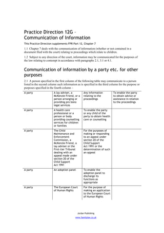 Practice Direction 12G –
Communication of Information
This Practice Direction supplements FPR Part 12, Chapter 7
1.1 Chapter 7 deals with the communication of information (whether or not contained in a
document filed with the court) relating to proceedings which relate to children.
1.2 Subject to any direction of the court, information may be communicated for the purposes of
the law relating to contempt in accordance with paragraphs 2.1, 3.1 or 4.1.


Communication of information by a party etc. for other
purposes
2.1 A person specified in the first column of the following table may communicate to a person
listed in the second column such information as is specified in the third column for the purpose or
purposes specified in the fourth column –
A party                  A lay adviser, a            Any information          To enable the party
                         McKenzie Friend, or a       relating to the          to obtain advice or
                         person arranging or         proceedings              assistance in relation
                         providing pro bono                                   to the proceedings
                         legal services
A party                  A health care               To enable the party
                         professional or a           or any child of the
                         person or body              party to obtain health
                         providing counselling       care or counselling
                         services for children
                         or families
A party                  The Child                   For the purposes of
                         Maintenance and             making or responding
                         Enforcement                 to an appeal under
                         Commission, a               section 20 of the
                         McKenzie Friend, a          Child Support
                         lay adviser or the          Act 1991 or the
                         First-tier Tribunal         determination of such
                         dealing with an             an appeal
                         appeal made under
                         section 20 of the
                         Child Support
                         Act 1991
A party                  An adoption panel           To enable the
                                                     adoption panel to
                                                     discharge its
                                                     functions as
                                                     appropriate
A party                  The European Court          For the purpose of
                         of Human Rights             making an application
                                                     to the European Court
                                                     of Human Rights




                                               Jordan Publishing
                                           www.familylaw.co.uk
 