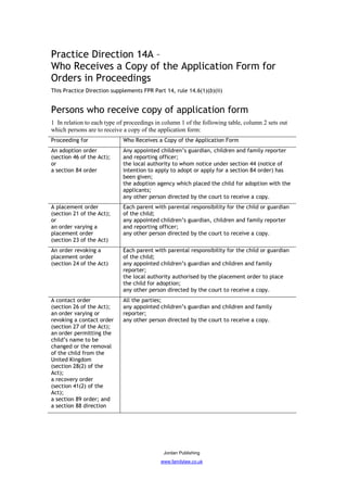 Practice Direction 14A –
Who Receives a Copy of the Application Form for
Orders in Proceedings
This Practice Direction supplements FPR Part 14, rule 14.6(1)(b)(ii)


Persons who receive copy of application form
1 In relation to each type of proceedings in column 1 of the following table, column 2 sets out
which persons are to receive a copy of the application form:
Proceeding for              Who Receives a Copy of the Application Form
An adoption order           Any appointed children’s guardian, children and family reporter
(section 46 of the Act);    and reporting officer;
or                          the local authority to whom notice under section 44 (notice of
a section 84 order          intention to apply to adopt or apply for a section 84 order) has
                            been given;
                            the adoption agency which placed the child for adoption with the
                            applicants;
                            any other person directed by the court to receive a copy.
A placement order           Each parent with parental responsibility for the child or guardian
(section 21 of the Act);    of the child;
or                          any appointed children’s guardian, children and family reporter
an order varying a          and reporting officer;
placement order             any other person directed by the court to receive a copy.
(section 23 of the Act)
An order revoking a         Each parent with parental responsibility for the child or guardian
placement order             of the child;
(section 24 of the Act)     any appointed children’s guardian and children and family
                            reporter;
                            the local authority authorised by the placement order to place
                            the child for adoption;
                            any other person directed by the court to receive a copy.
A contact order             All the parties;
(section 26 of the Act);    any appointed children’s guardian and children and family
an order varying or         reporter;
revoking a contact order    any other person directed by the court to receive a copy.
(section 27 of the Act);
an order permitting the
child’s name to be
changed or the removal
of the child from the
United Kingdom
(section 28(2) of the
Act);
a recovery order
(section 41(2) of the
Act);
a section 89 order; and
a section 88 direction




                                             Jordan Publishing
                                            www.familylaw.co.uk
 
