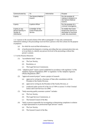 Communicated by          To                       Information              Purpose
A party                  The General Medical                               For the purpose of
                         Council                                           making a complaint to
                                                                           the General Medical
                                                                           Council.
A party                  A police officer                                  For the purpose of a
                                                                           criminal investigation.
A party or any           A member of the                                   To enable the Crown
person lawfully in       Crown Prosecution                                 Prosecution Service to
receipt of               Service                                           discharge its functions
information                                                                under any enactment.


1.4 A person in the second column of the table in paragraph 1.3 may only communicate
information relating to the proceedings received from a person in the first column for the purpose
or purposes:
      (a)    for which he received that information, or
      (b)    of professional development or training, providing that any communication does not,
             or is not likely to, identify any person involved in the proceedings without that
             person’s consent.
1.5 In this Practice Direction:
      (1)    “accreditation body” means:
             (a)     The Law Society,
             (b)     Resolution, or
             (c)     The Legal Services Commission;
      (1A) “adoption panel” means a panel established in accordance with regulation 3 of the
           Adoption Agencies Regulations 20052 or regulation 3 of the Adoption Agencies
           (Wales) Regulations 20053;
      (2)    “approved research project” means a project of research:
             (a)     approved in writing by a Secretary of State after consultation with the
                     President of the Family Division,
             (b)     approved in writing by the President of the Family Division, or
             (c)     conducted under section 83 of the Act of 1989 or section 13 of the Criminal
                     Justice and Court Services Act 2000;
      (3)    “body assessing quality assurance systems” includes:
             (a)     The Law Society,
             (b)     The Legal Services Commission, or
             (c)     The General Council of the Bar;
      (4)    “body or person responsible for investigating or determining complaints in relation
             to legal representatives or professional legal advisers” means:
             (a)     The Law Society,
             (b)     The General Council of the Bar,




                                               Jordan Publishing
                                             www.familylaw.co.uk
 