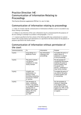 Practice Direction 14E –
Communication of Information Relating to
Proceedings
This Practice Direction supplements FPR Part 14, rule 14.14(b)


Communication of information relating to proceedings
1.1 Rule 14.14 deals with the communication of information (whether or not it is recorded in any
form) relating to proceedings.
1.2 Subject to any direction of the court, information may be communicated for the purposes of
the law relating to contempt in accordance with paragraphs 1.3 or 1.4.
1.3 A person specified in the first column of the following table may communicate to a person
listed in the second column such information as is specified in the third column for the purpose or
purposes specified in the fourth column.


Communication of information without permission of
the court
Communicated by         To                        Information            Purpose
A party                 A lay adviser or a        Any information        To enable the party to
                        McKenzie Friend           relating to the        obtain advice or
                                                  proceedings            assistance in relation
                                                                         to the proceedings.
A party                 The party’s spouse,                              For the purpose of
                        civil partner,                                   confidential discussions
                        cohabitant or close                              enabling the party to
                        family member                                    receive support from
                                                                         his spouse, civil
                                                                         partner, cohabitant or
                                                                         close family member.
A party                 A health care                                    To enable the party or
                        professional or a                                any child of the party
                        person or body                                   to obtain health care
                        providing counselling                            or counselling.
                        services for children
                        or families
A party                 The Secretary of                                 For the purposes of
                        State, a McKenzie                                making or responding
                        Friend, a lay adviser                            to an appeal under
                        or an appeal tribunal                            section 20 of the Child
                        dealing with an                                  Support Act 1991 or the
                        appeal made under                                determination of such
                        section 20 of the                                an appeal.
                        Child Support
                        Act 19911




                                              Jordan Publishing
                                             www.familylaw.co.uk
 