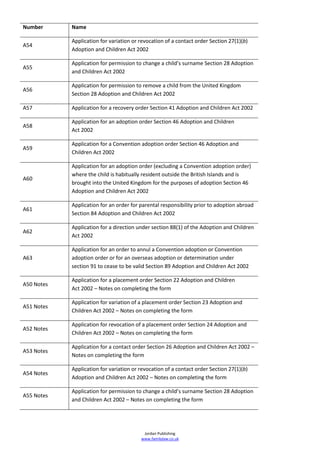 Number      Name

            Application for variation or revocation of a contact order Section 27(1)(b)
A54
            Adoption and Children Act 2002

            Application for permission to change a child’s surname Section 28 Adoption
A55
            and Children Act 2002

            Application for permission to remove a child from the United Kingdom
A56
            Section 28 Adoption and Children Act 2002

A57         Application for a recovery order Section 41 Adoption and Children Act 2002

            Application for an adoption order Section 46 Adoption and Children
A58
            Act 2002

            Application for a Convention adoption order Section 46 Adoption and
A59
            Children Act 2002

            Application for an adoption order (excluding a Convention adoption order)
            where the child is habitually resident outside the British Islands and is
A60
            brought into the United Kingdom for the purposes of adoption Section 46
            Adoption and Children Act 2002

            Application for an order for parental responsibility prior to adoption abroad
A61
            Section 84 Adoption and Children Act 2002

            Application for a direction under section 88(1) of the Adoption and Children
A62
            Act 2002

            Application for an order to annul a Convention adoption or Convention
A63         adoption order or for an overseas adoption or determination under
            section 91 to cease to be valid Section 89 Adoption and Children Act 2002

            Application for a placement order Section 22 Adoption and Children
A50 Notes
            Act 2002 – Notes on completing the form

            Application for variation of a placement order Section 23 Adoption and
A51 Notes
            Children Act 2002 – Notes on completing the form

            Application for revocation of a placement order Section 24 Adoption and
A52 Notes
            Children Act 2002 – Notes on completing the form

            Application for a contact order Section 26 Adoption and Children Act 2002 –
A53 Notes
            Notes on completing the form

            Application for variation or revocation of a contact order Section 27(1)(b)
A54 Notes
            Adoption and Children Act 2002 – Notes on completing the form

            Application for permission to change a child’s surname Section 28 Adoption
A55 Notes
            and Children Act 2002 – Notes on completing the form




                                          Jordan Publishing
                                         www.familylaw.co.uk
 