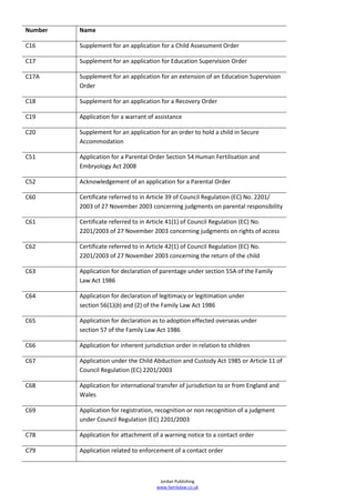 Number   Name

C16      Supplement for an application for a Child Assessment Order

C17      Supplement for an application for Education Supervision Order

C17A     Supplement for an application for an extension of an Education Supervision
         Order

C18      Supplement for an application for a Recovery Order

C19      Application for a warrant of assistance

C20      Supplement for an application for an order to hold a child in Secure
         Accommodation

C51      Application for a Parental Order Section 54 Human Fertilisation and
         Embryology Act 2008

C52      Acknowledgement of an application for a Parental Order

C60      Certificate referred to in Article 39 of Council Regulation (EC) No. 2201/
         2003 of 27 November 2003 concerning judgments on parental responsibility

C61      Certificate referred to in Article 41(1) of Council Regulation (EC) No.
         2201/2003 of 27 November 2003 concerning judgments on rights of access

C62      Certificate referred to in Article 42(1) of Council Regulation (EC) No.
         2201/2003 of 27 November 2003 concerning the return of the child

C63      Application for declaration of parentage under section 55A of the Family
         Law Act 1986

C64      Application for declaration of legitimacy or legitimation under
         section 56(1)(b) and (2) of the Family Law Act 1986

C65      Application for declaration as to adoption effected overseas under
         section 57 of the Family Law Act 1986

C66      Application for inherent jurisdiction order in relation to children

C67      Application under the Child Abduction and Custody Act 1985 or Article 11 of
         Council Regulation (EC) 2201/2003

C68      Application for international transfer of jurisdiction to or from England and
         Wales

C69      Application for registration, recognition or non recognition of a judgment
         under Council Regulation (EC) 2201/2003

C78      Application for attachment of a warning notice to a contact order

C79      Application related to enforcement of a contact order



                                        Jordan Publishing
                                       www.familylaw.co.uk
 