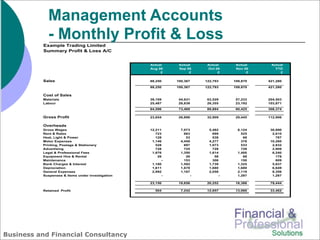 Management Accounts
            - Monthly Profit & Loss




Business and Financial Consultancy
 