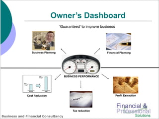 Owner’s Dashboard
                                                ‘Guaranteed’ to improve business




                         Business Planning                                 Financial Planning




                              Your
                              margin
                                                  BUSINESS PERFORMANCE

            Your
            margin



                     Before            After


                Cost Reduction                                                     Profit Extraction




                                                       Tax reduction

Business and Financial Consultancy
 
