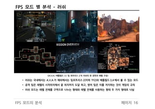 FPS 모드 별 분석 – 러쉬
페이지 16FPS 모드의 분석
<A.V.A / 배틀필드 3 / 팀 포트리스 2 의 러쉬의 한 장면과 레벨 구성>
• 러쉬는 국내에서는 A.V.A 가 해외에서는 팀포트리스 2(이하 TF2)와 배틀필드 3,4 에서 볼 수 있는 모드
• 공격 팀은 레벨의 시작위치에서 끝 위치까지 도달 하고, 방어 팀은 이를 저지하는 것이 게임의 규칙
• 러쉬 모드는 레벨 전체를 구역으로 나누는 형태와 레벨 전체를 사용하는 형태 두 가지 형태로 나뉨
 