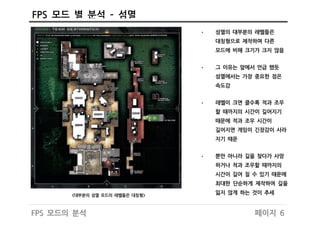 FPS 모드 별 분석 – 섬멸
페이지 6FPS 모드의 분석
• 섬멸의 대부분의 레벨들은
대칭형으로 제작하며 다른
모드에 비해 크기가 크지 않음
• 그 이유는 앞에서 언급 했듯
섬멸에서는 가장 중요한 점은
속도감
• 레벨이 크면 클수록 적과 조우
할 때까지의 시간이 길어지기
때문에 적과 조우 시간이
길어지면 게임이 긴장감이 사라
지기 때문
• 뿐만 아니라 길을 찾다가 사망
하거나 적과 조우할 때까지의
시간이 길어 질 수 있기 때문에
최대한 단순하게 제작하여 길을
잃지 않게 하는 것이 추세<대부분의 섬멸 모드의 레벨들은 대칭형>
 