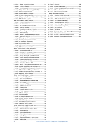 FPSC Lecturer Computer Science Guide Sample | PDF