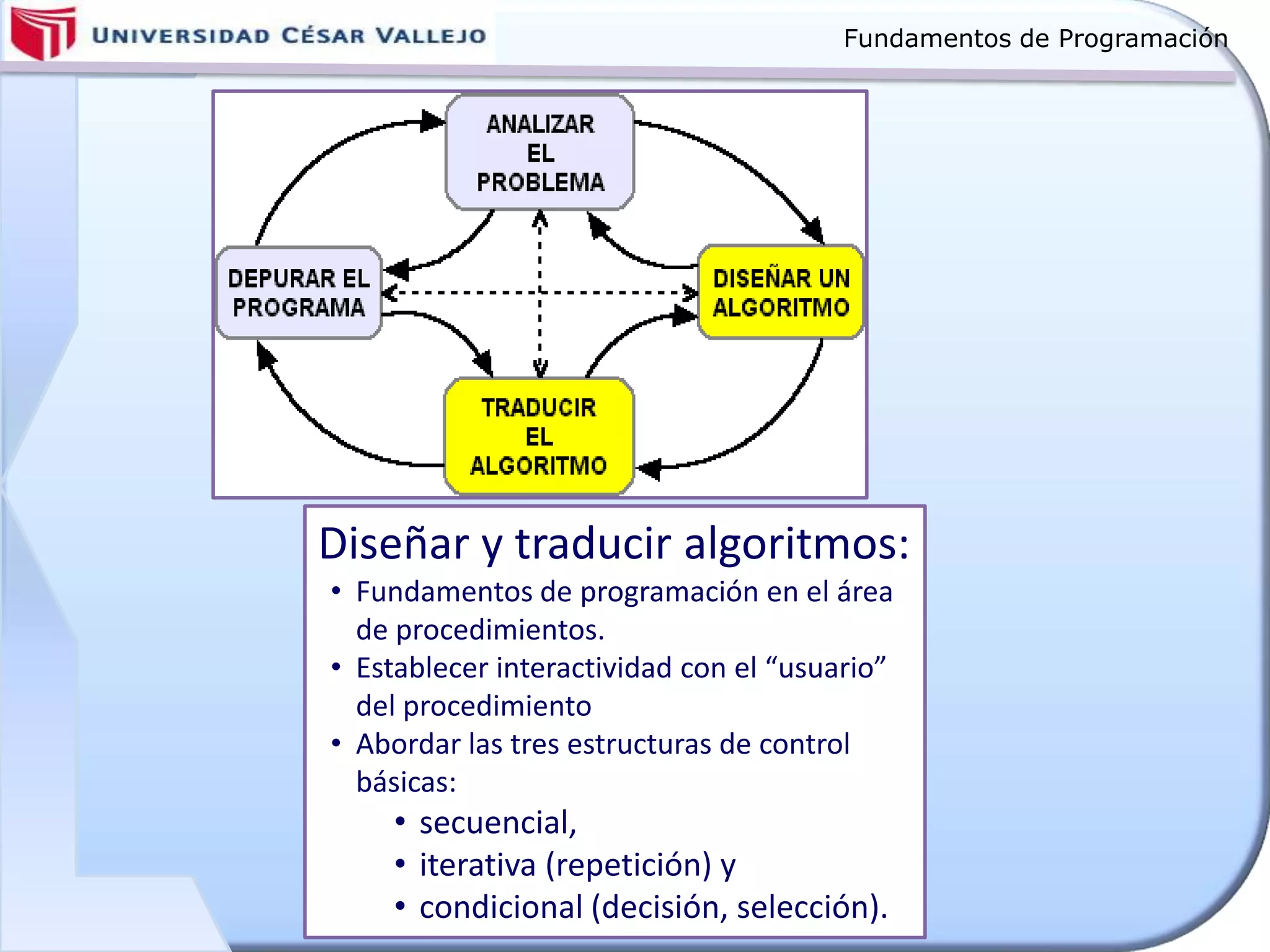 Fundamentos de Programación
Diseñar y traducir algoritmos:
• Fundamentos de programación en el área
de procedimientos.
• Establecer interactividad con el “usuario”
del procedimiento
• Abordar las tres estructuras de control
básicas:
• secuencial,
• iterativa (repetición) y
• condicional (decisión, selección).
 