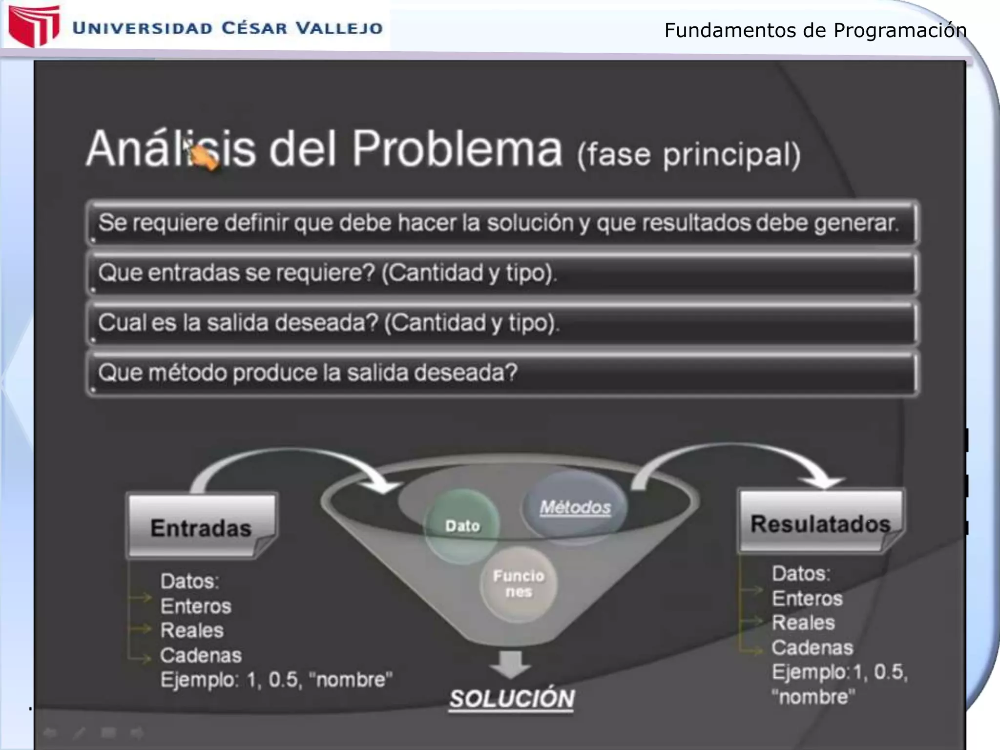 Fundamentos de Programación
 