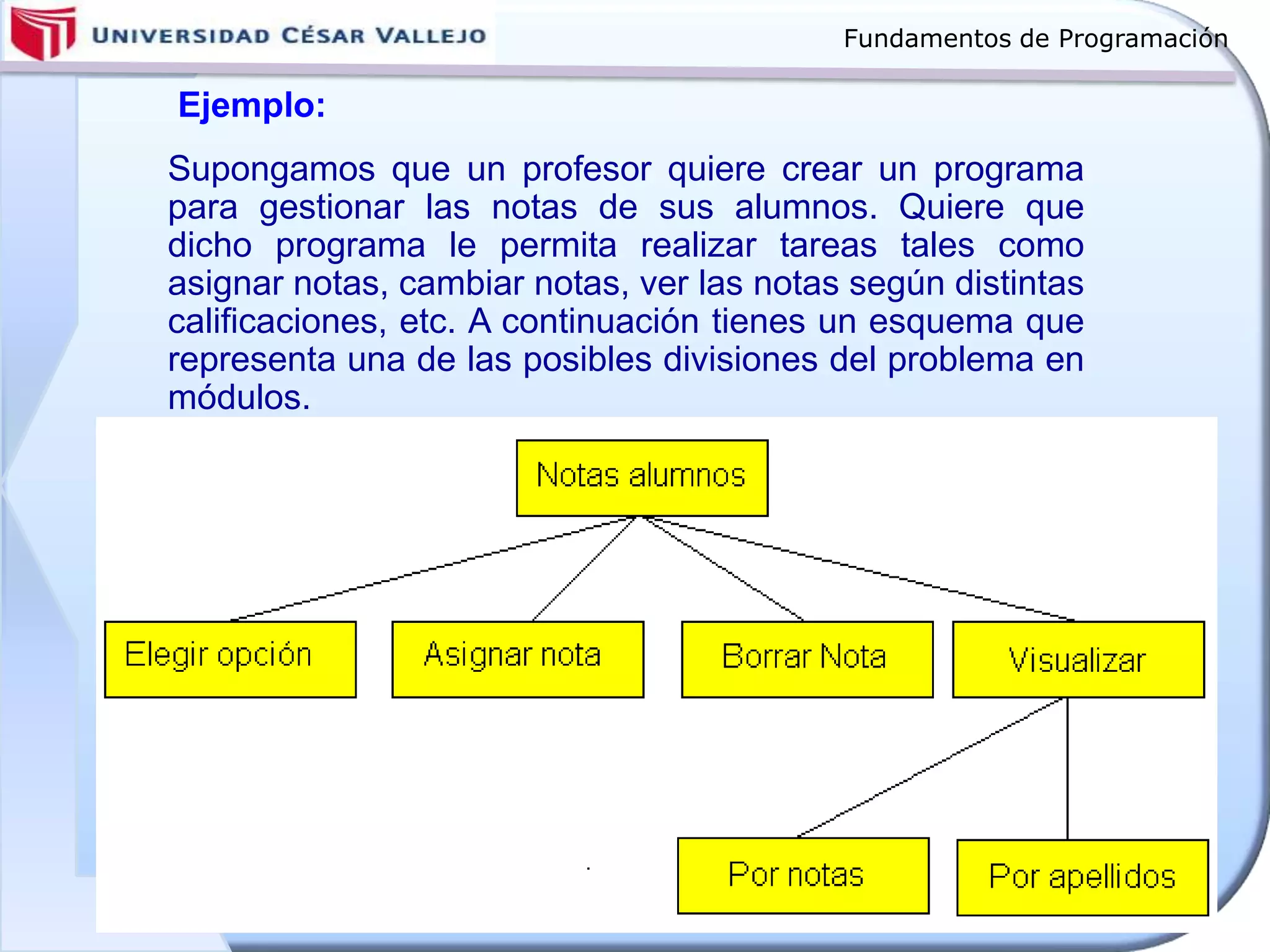 Fundamentos de Programación
Supongamos que un profesor quiere crear un programa
para gestionar las notas de sus alumnos. Quiere que
dicho programa le permita realizar tareas tales como
asignar notas, cambiar notas, ver las notas según distintas
calificaciones, etc. A continuación tienes un esquema que
representa una de las posibles divisiones del problema en
módulos.
Ejemplo:
 