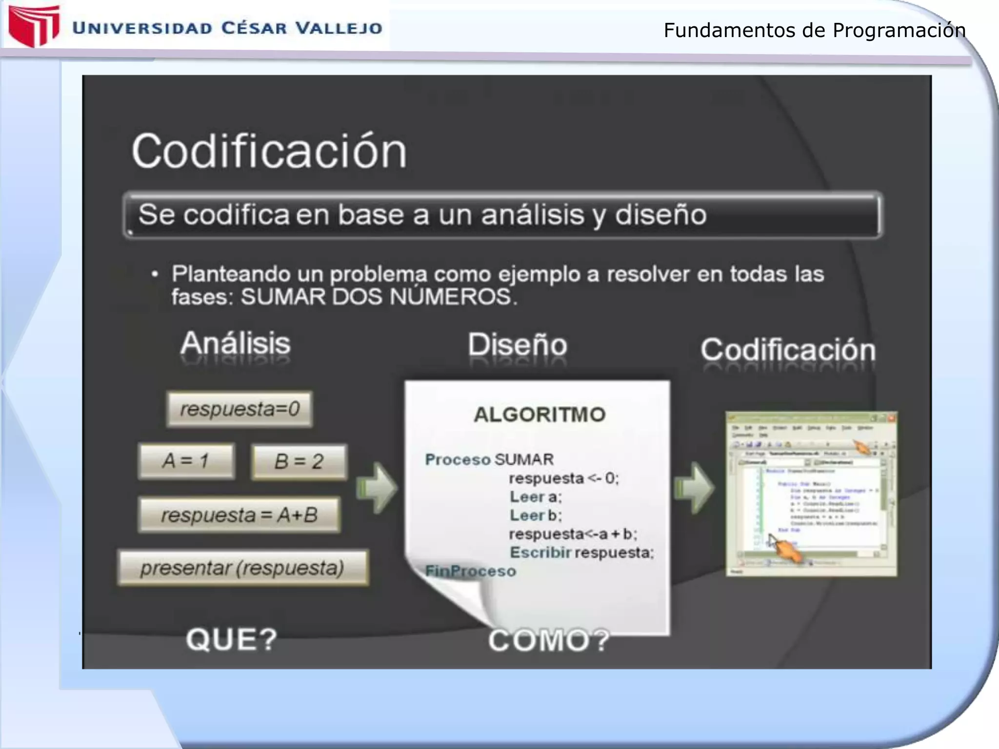 Fundamentos de Programación
 