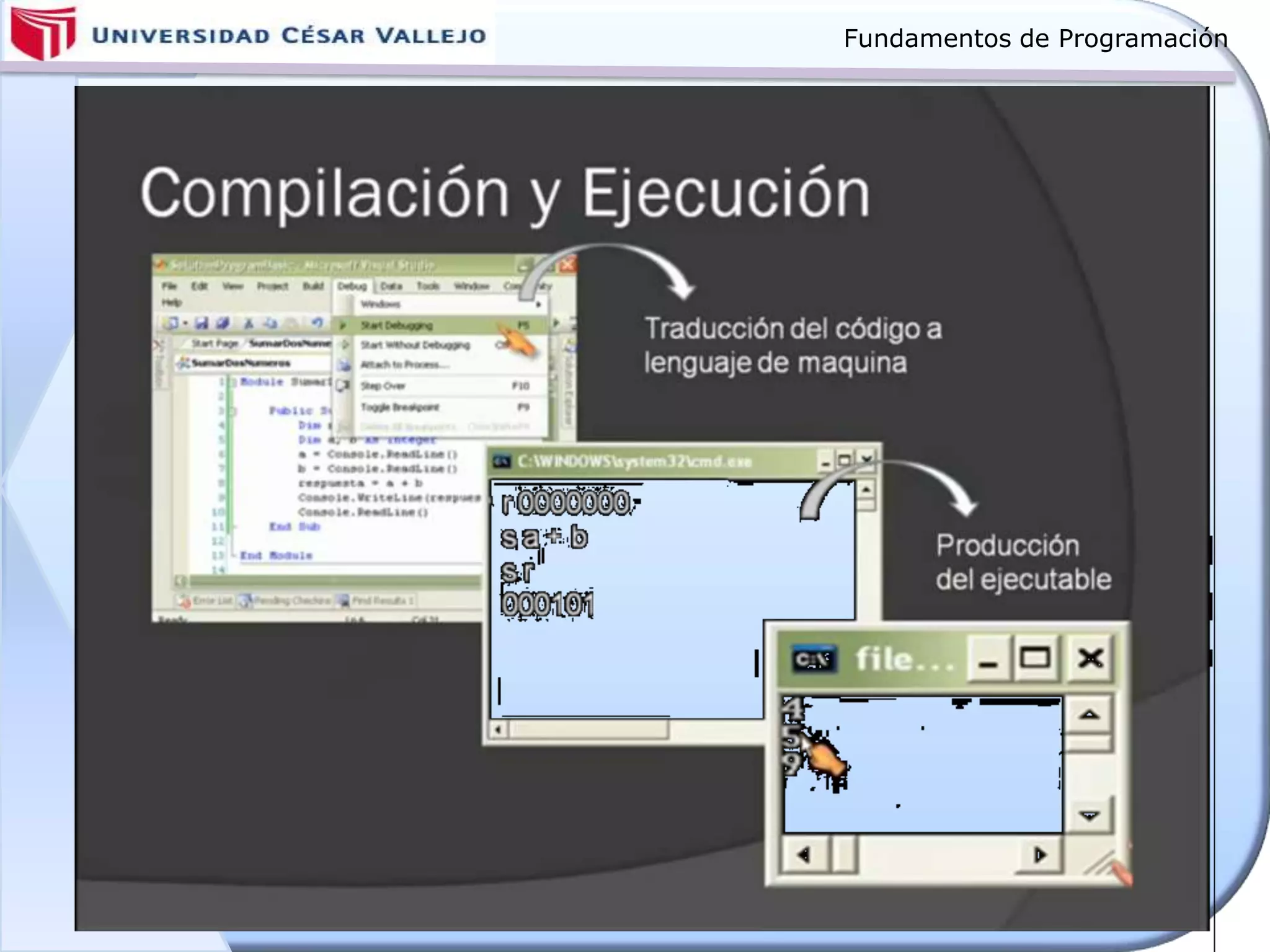 Fundamentos de Programación
 