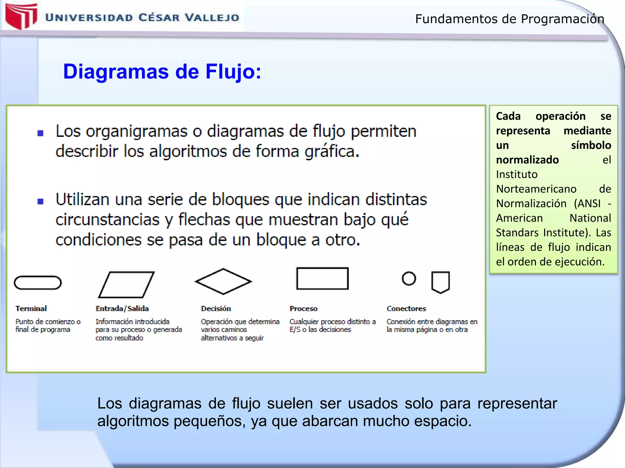 Fundamentos de Programación
Diagramas de Flujo:
Cada operación se
representa mediante
un símbolo
normalizado el
Instituto
Norteamericano de
Normalización (ANSI -
American National
Standars Institute). Las
líneas de flujo indican
el orden de ejecución.
Los diagramas de flujo suelen ser usados solo para representar
algoritmos pequeños, ya que abarcan mucho espacio.
 