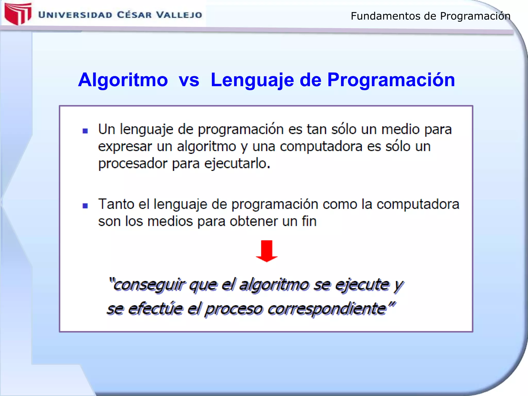 Fundamentos de Programación
Algoritmo vs Lenguaje de Programación
 