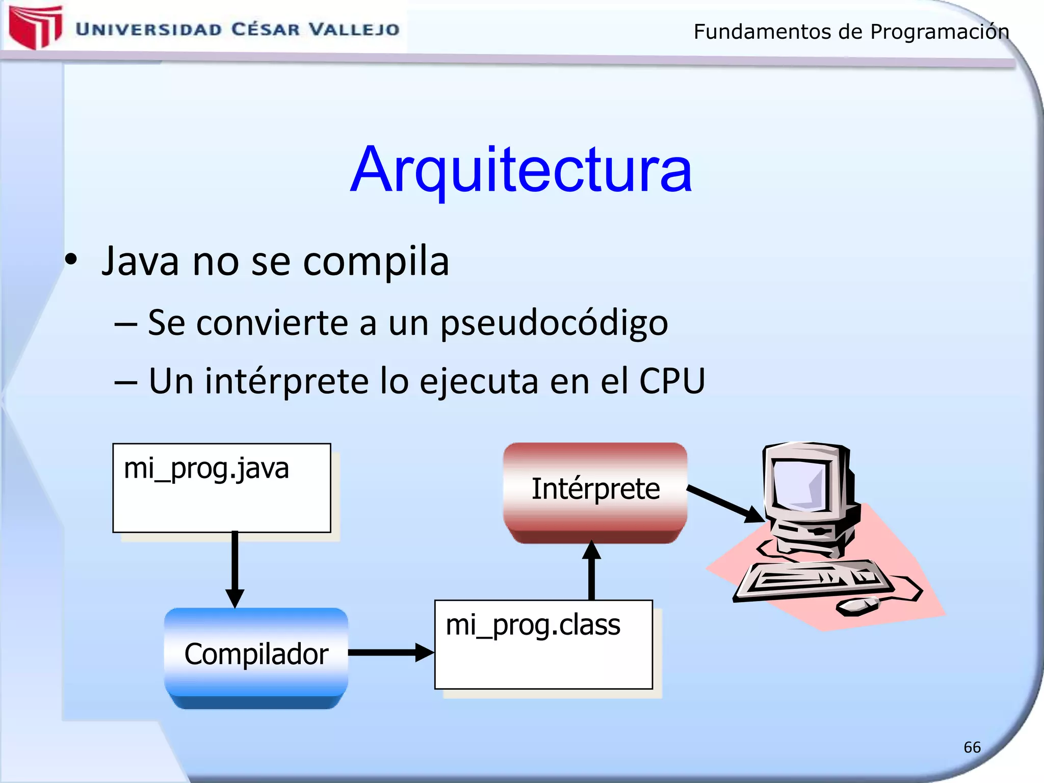 Fundamentos de Programación
Arquitectura
• Java no se compila
– Se convierte a un pseudocódigo
– Un intérprete lo ejecuta en el CPU
66
mi_prog.java
Compilador
mi_prog.class
Intérprete
 