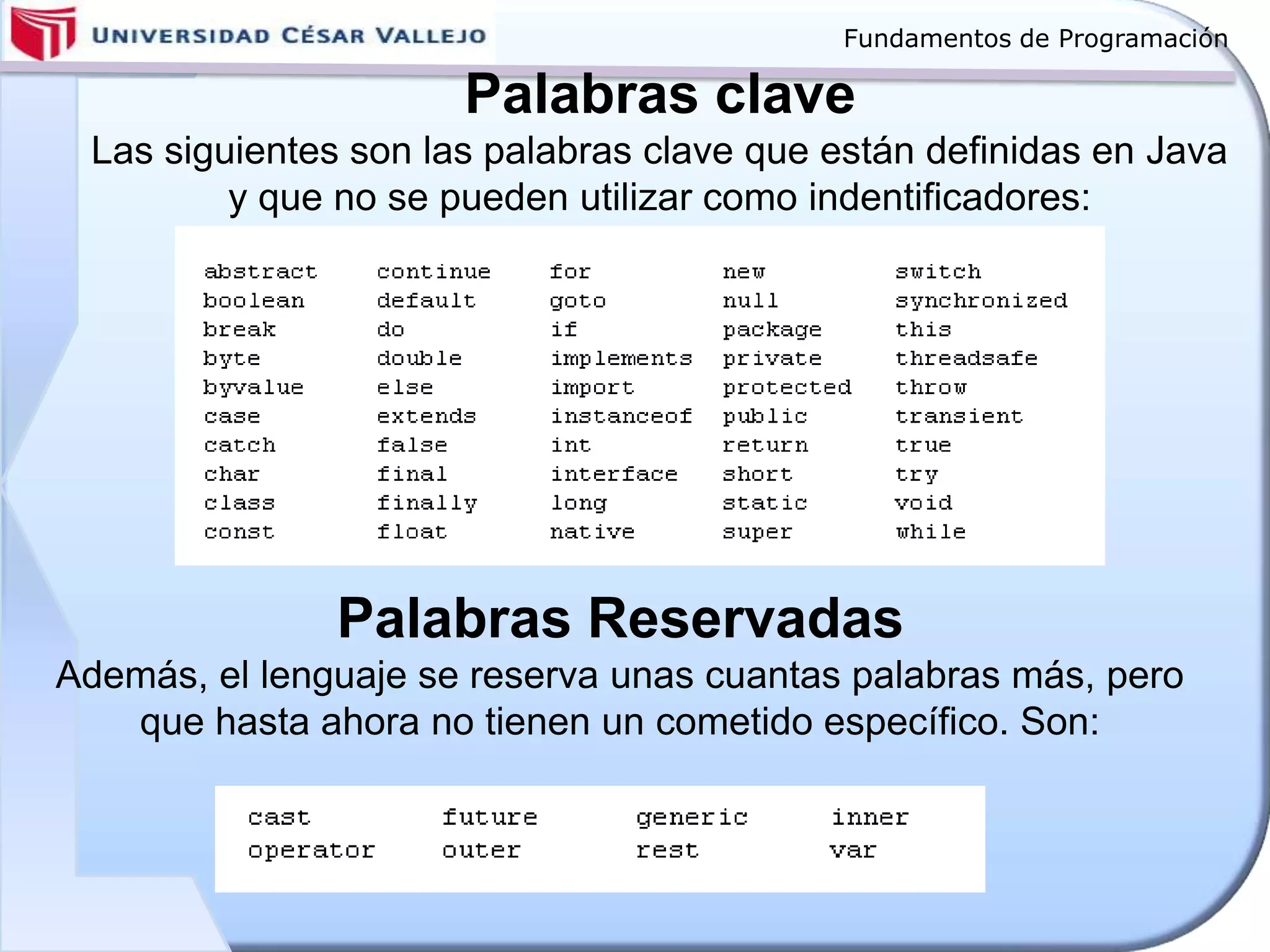 Fundamentos de Programación
Palabras clave
Las siguientes son las palabras clave que están definidas en Java
y que no se pueden utilizar como indentificadores:
Palabras Reservadas
Además, el lenguaje se reserva unas cuantas palabras más, pero
que hasta ahora no tienen un cometido específico. Son:
 
