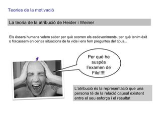 Teories de la motivació La teoria de la atribució de Heider i Weiner Els éssers humans volem saber per què ocorren els esdeveniments, per què tenim èxit o fracassem en certes situacions de la vida i ens fem preguntes del tipus... Per què he suspés l’examen de Filo!!!!! L’atribució és la representació que una persona té de la relació causal existent entre el seu esforça i el resultat  