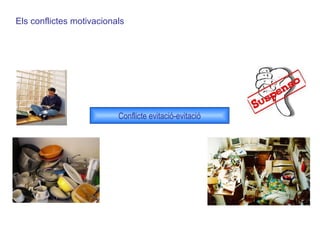 Conflicte evitació-evitació Els conflictes motivacionals 