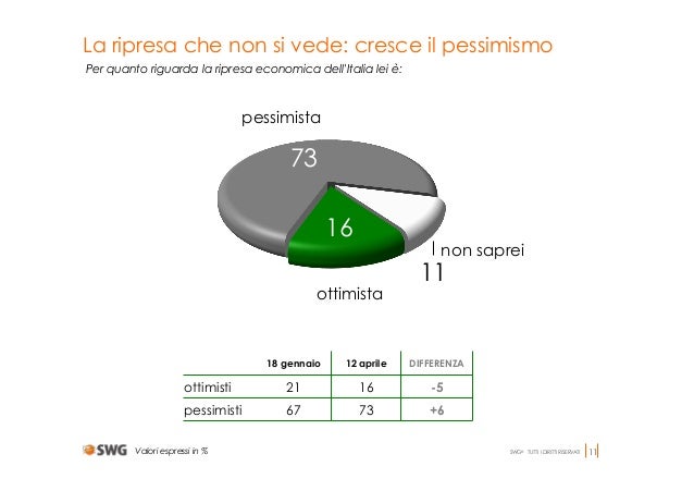 online applied data mining statistical