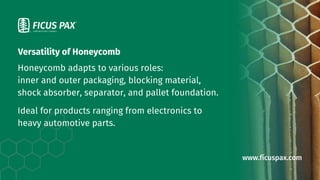 Versatility of Honeycomb
www.ficuspax.com
Honeycomb adapts to various roles:
inner and outer packaging, blocking material,
shock absorber, separator, and pallet foundation.
Ideal for products ranging from electronics to
heavy automotive parts.
 
