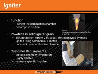 Ignator Function Hybrid Rocket Final Presentation | PPTX