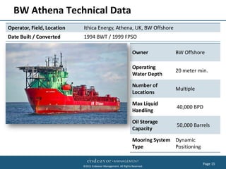 BW Athena Technical Data
Operator, Field, Location   Ithica Energy, Athena, UK, BW Offshore
Date Built / Converted      1994 BWT / 1999 FPSO

                                                                  Owner           BW Offshore

                                                                  Operating
                                                                                  20 meter min.
                                                                  Water Depth

                                                                  Number of
                                                                                  Multiple
                                                                  Locations

                                                                  Max Liquid
                                                                                  40,000 BPD
                                                                  Handling

                                                                  Oil Storage
                                                                                  50,000 Barrels
                                                                  Capacity

                                                                  Mooring System Dynamic
                                                                  Type           Positioning

                                                                                               Page 15
                            ©2011 Endeavor Management. All Rights Reserved.
 
