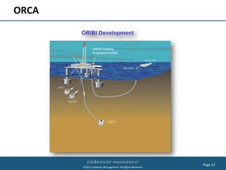 ORCA




                                                         Page 23
       ©2011 Endeavor Management. All Rights Reserved.
 