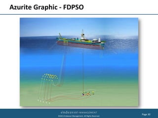 Azurite Graphic - FDPSO




                                                                 Page 30
               ©2011 Endeavor Management. All Rights Reserved.
 