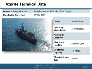 Azurite Technical Data
Operator, Field, Location   Murphy, Azurite, Republic of the Congo
Date Built / Converted      1998 / 2009

                                                                  Owner          BW Offshore

                                                                  Operating
                                                                                 1,400 meters
                                                                  Water Depth

                                                                  Number of
                                                                                 1
                                                                  Locations

                                                                  Max Liquid
                                                                                 60,000 BOPD
                                                                  Handling

                                                                  Oil Storage
                                                                                 1.3 MBBLs
                                                                  Capacity

                                                                  Mooring System
                                                                                 Spread
                                                                  Type

                                                                                             Page 31
                            ©2011 Endeavor Management. All Rights Reserved.
 