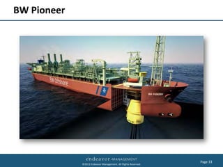 BW Pioneer




                                                               Page 33
             ©2011 Endeavor Management. All Rights Reserved.
 