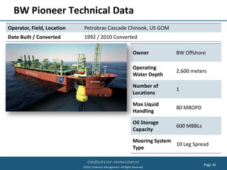 BW Pioneer Technical Data
Operator, Field, Location   Petrobras Cascade Chinook, US GOM
Date Built / Converted      1992 / 2010 Converted

                                                                  Owner           BW Offshore

                                                                  Operating
                                                                                  2,600 meters
                                                                  Water Depth

                                                                  Number of
                                                                                  1
                                                                  Locations

                                                                  Max Liquid
                                                                                  80 MBOPD
                                                                  Handling

                                                                  Oil Storage
                                                                                  600 MBBLs
                                                                  Capacity

                                                                  Mooring System
                                                                                 10 Leg Spread
                                                                  Type

                                                                                              Page 34
                            ©2011 Endeavor Management. All Rights Reserved.
 